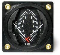 CHT Gauges