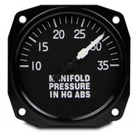 Pressure Gauges