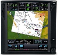 Primary Flight Displays