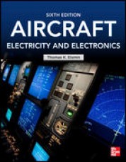 Aircraft Systems