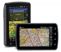 Handheld GPS