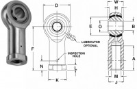 HEIM BEARINGS SALE!